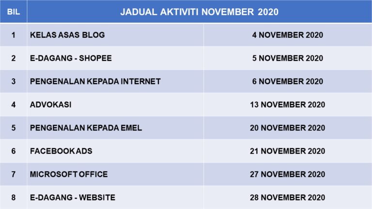 11. NOVEMBER 2020
